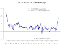 Inflation: Hot And Dangerous